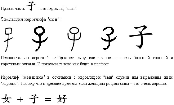 Основные иероглифы китайского языка в картинках с комментариями